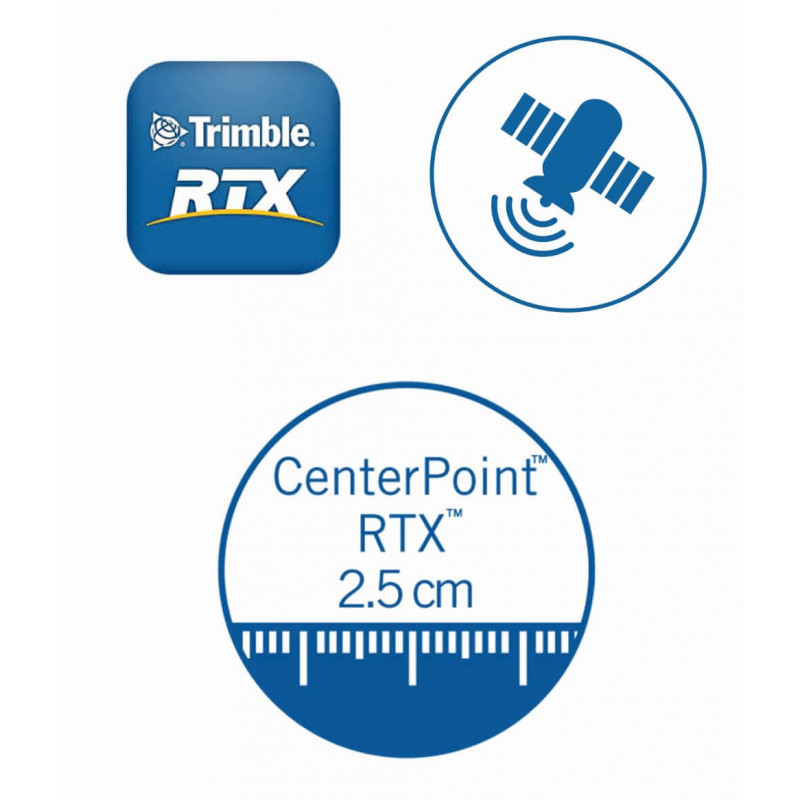 Trimble Center Point RTX Muller Elektronik, Center-Point-RTX