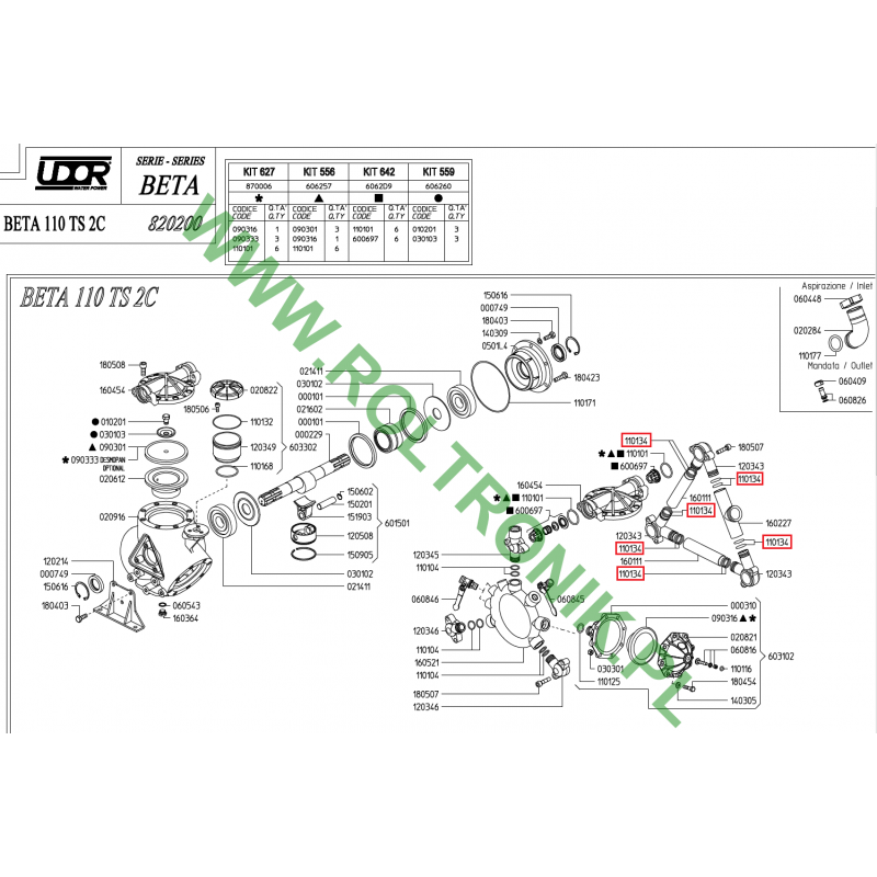 O-Ring des Saugverteilers der Pumpe Udor Beta 110 TS 2C, 110134