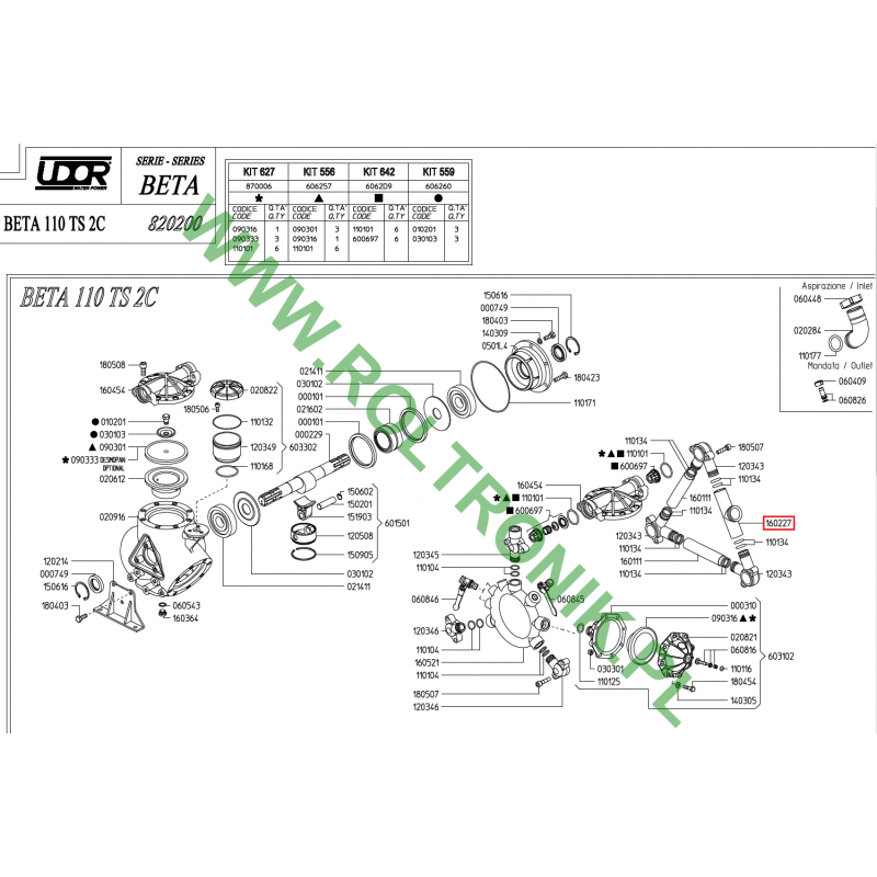 Udor Beta 110 TS 2C Pumpensaugverteiler, 160227