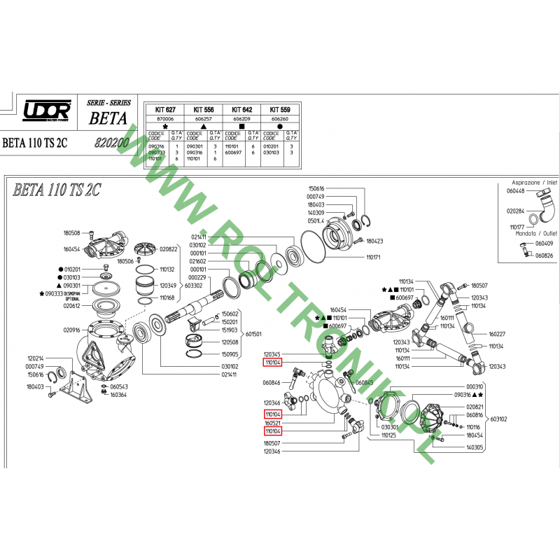 Udor Beta 110 TS 2C Pumpenventilsitz O-Ring, 110104
