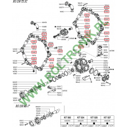 O-Ring für Pumpenverteiler Udor RO 250/260, 110107