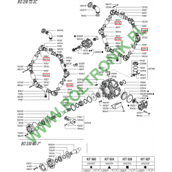 2Udor RO 250/260 Pumpenverteiler