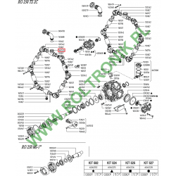 2Udor RO 250/260 Pumpenverteiler