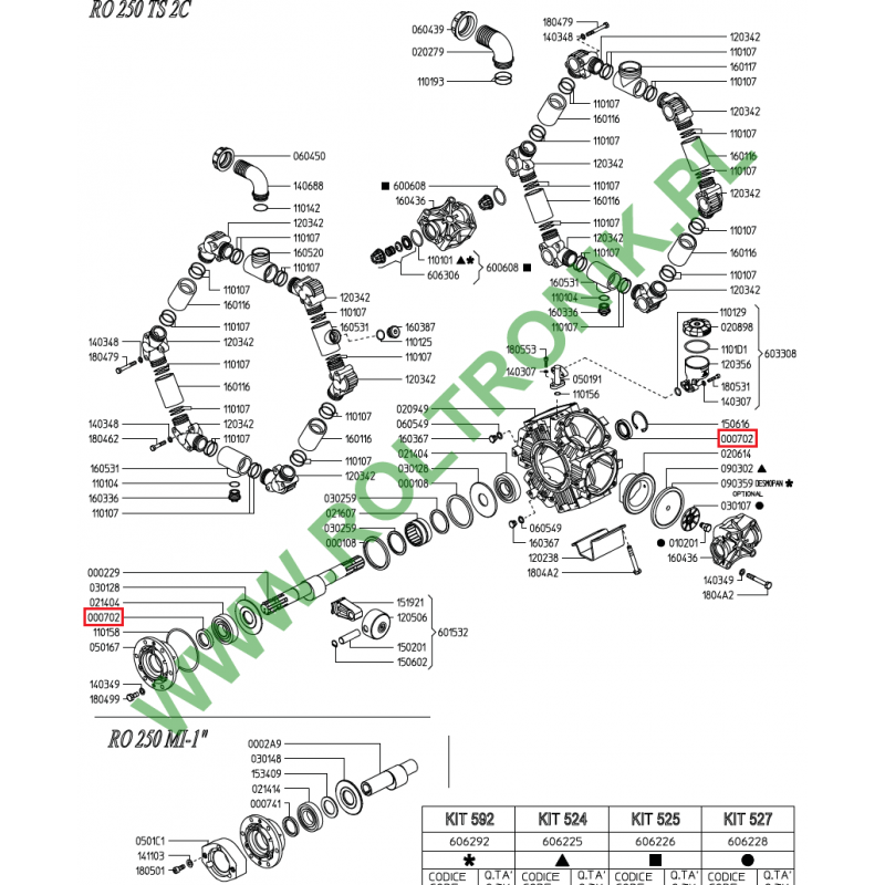Udor RO 250/260 Pumpe Siedewasser, 000702