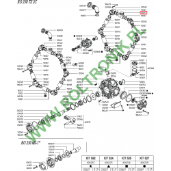 2Udor RO 250/260 Pumpenverteiler