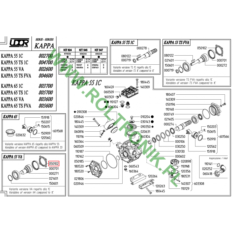 Udor Kappa 55 VA/TS FVA Pumpenflansch, 050102