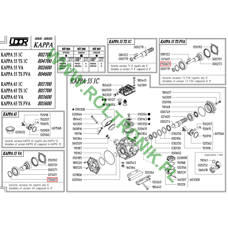 Sicherungsring für Pumpe Udor Kappa 55, 150601