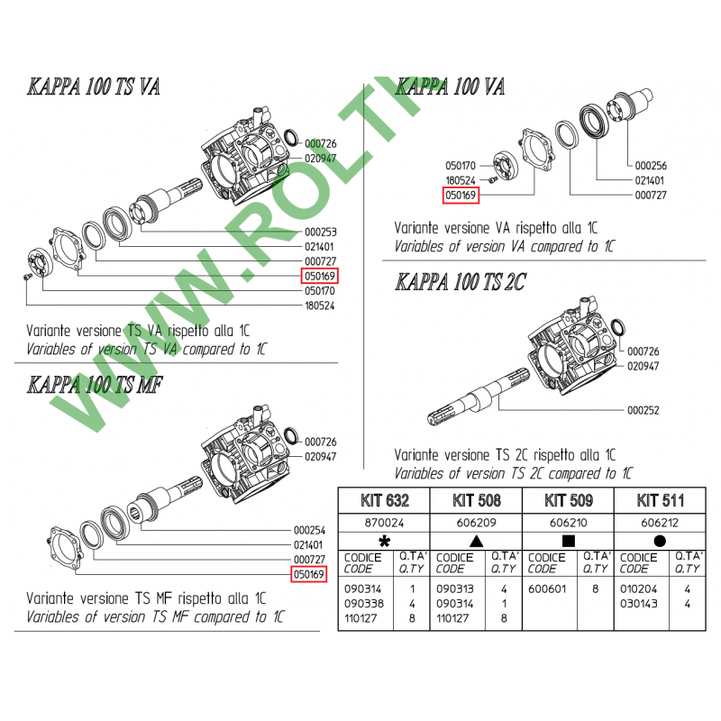 Udor Kappa 100 TS VA Pumpenflansch, 050169