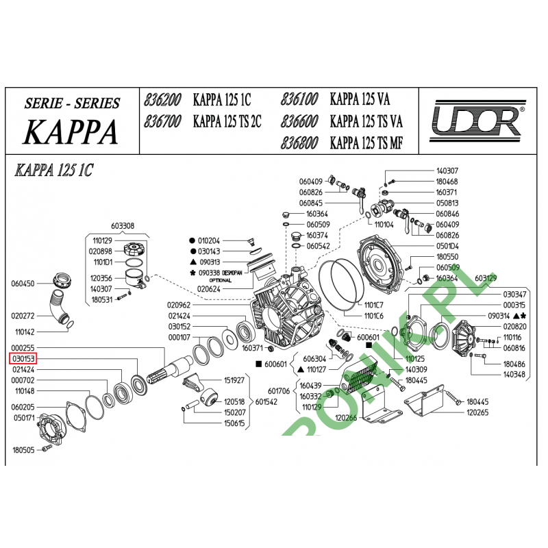 Udor Kappa 125 Pumpenring, 030153