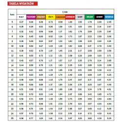 2ALBUZ ATR 80° blauer Zerstäuber