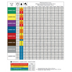 2WRC ASJ ARAG 04 Breitdrucksprühgerät