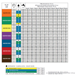 2Rozpylacz ASJ CFA 11006 polimer