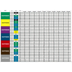 2ASJ ATP 303005 Zerstäuber, Doppelstrom-Polymer