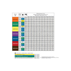 2ASJ CFA 11002 Polymer-Sprühgerät