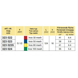 2Diagonaler Druckfilter 1/2&quot;M 80-Mesh