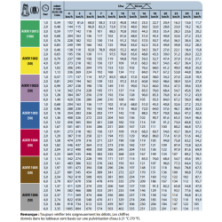 2Teejet Aixr 110025 Polymerzerstäuber