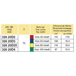 2Druckfilter 200-280 l/min T5 100 Mesh ARAG