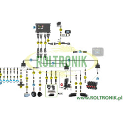 2IBX100 Arag ISOBUS-Kit für 6-teilige Obstgartenspritze