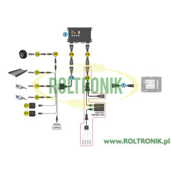 2Zestaw ISOBUS IBX100 Arag do rozsiewacza taśmowego