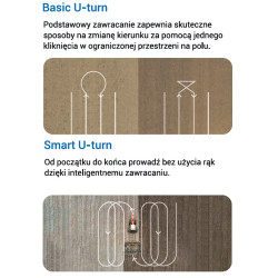 2Nawigacja rolnicza SVEAVERKEN F100 - Z KIEROWNICĄ