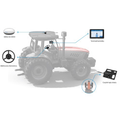 2AUTOMATISCHES LENKSYSTEM FÜR DEN SVEAVERKEN F100 TRAKTOR – MIT LENKRAD