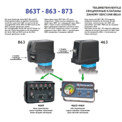 Bedienfeld für 5 Wasserabschnitte, 46695533, Arag3