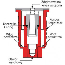2Rozpylacz eżektorowy AIXR 110-05 TEEJET